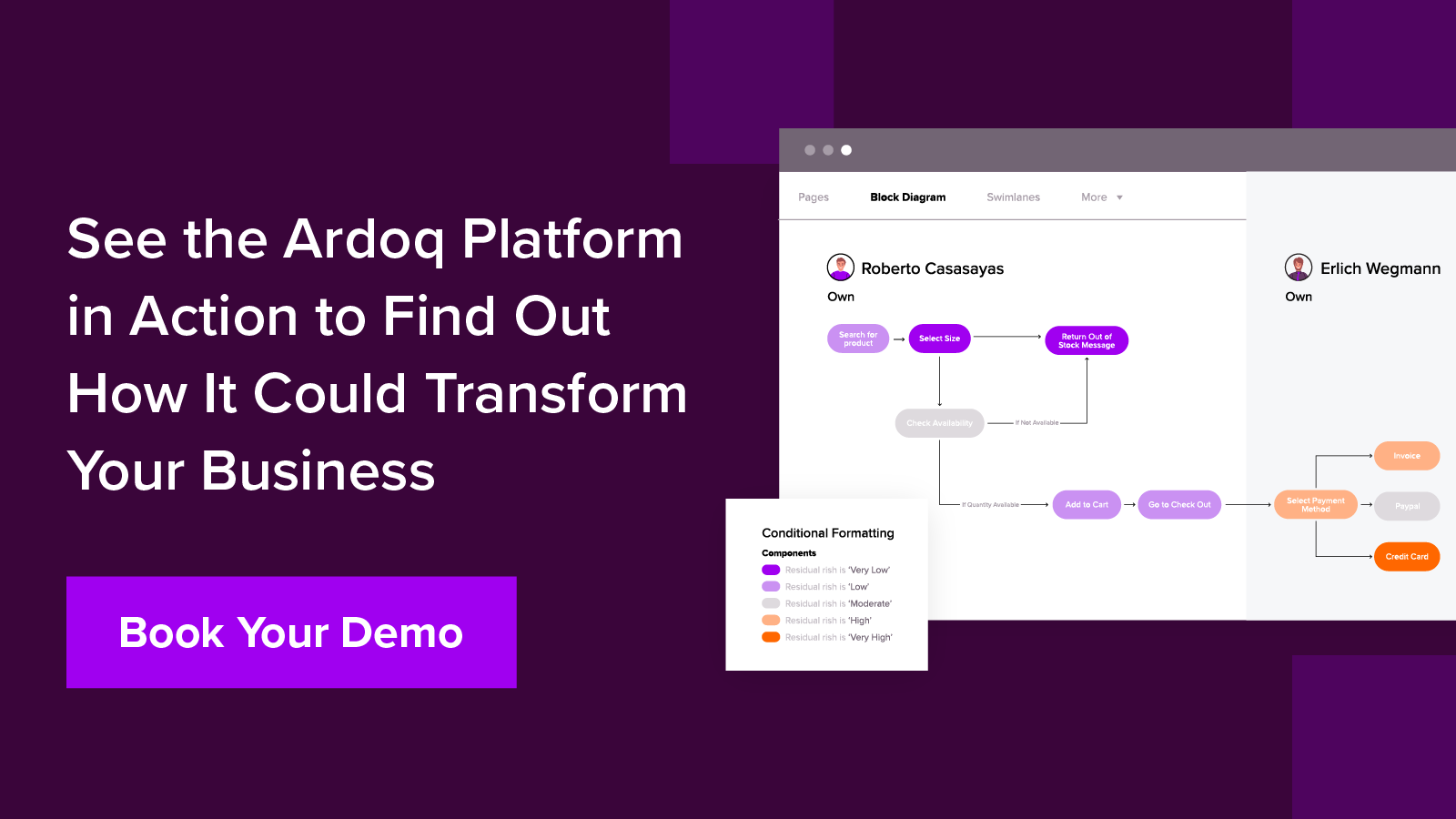 Enterprise Architecture Demo Drive Profitable Transformation Ardoq Enterprise Architecture Demo Drive Profitable Transformation Ardoq